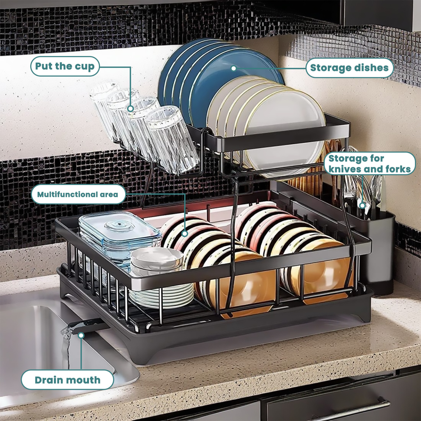 Dish drying rack with labeled features on a kitchen counter.