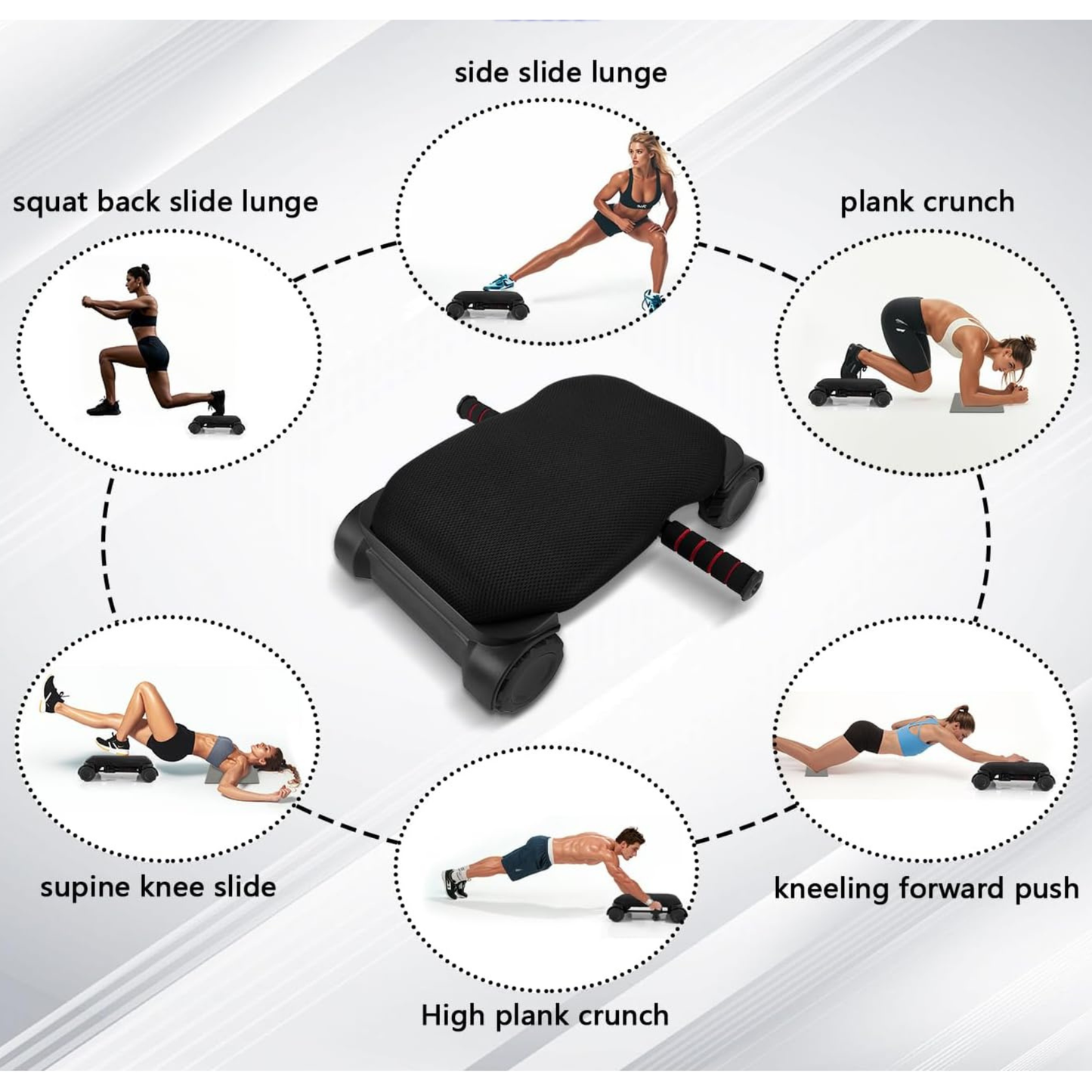 AutoCore Ab Roller